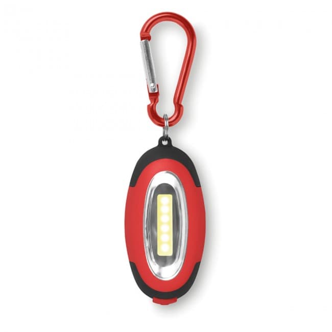 Custom Printed Small COB light - Image 11