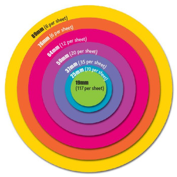 64mm Diameter Paper Stickers on Sheets